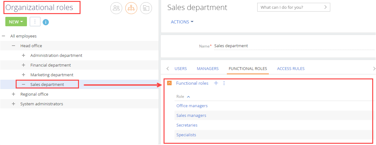 chapter_user_access_management_org_and_functional_roles_hierarchy.png